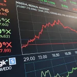 nasdaq concentration risk diversification breadth