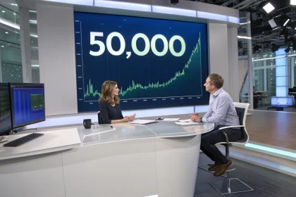 stock market round number psychology
