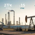 iran oil shock uneven impact